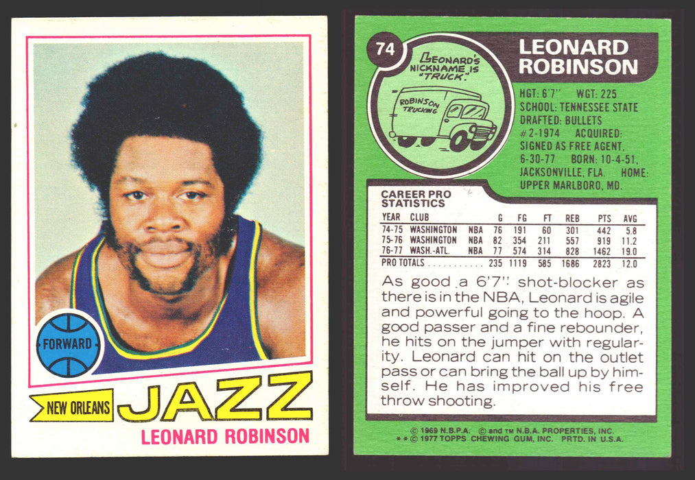 1977-78 Topps Basketball Trading Card You Pick Singles #1-#132 VG/EX #	74 Leonard Robinson - New Orleans Jazz  - TvMovieCards.com