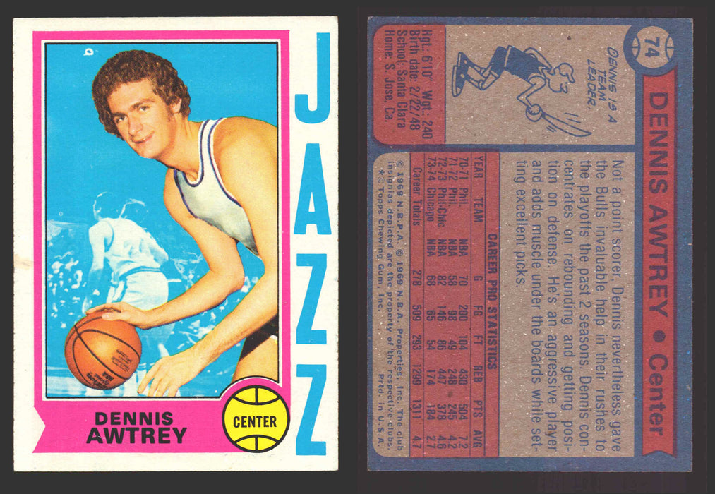 1974-75 Topps Basketball Trading Card You Pick Singles #1-#99 VG/EX #	74 Dennis Awtrey - New Orleans Jazz  - TvMovieCards.com