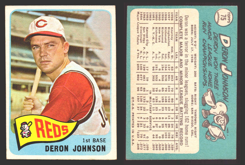 1965 Topps Baseball Trading Card You Pick Singles #1-#99 VG/EX #	75 Deron Johnson - Cincinnati Reds  - TvMovieCards.com