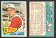 1965 Topps Baseball Trading Card You Pick Singles #1-#99 VG/EX #	75 Deron Johnson - Cincinnati Reds  - TvMovieCards.com