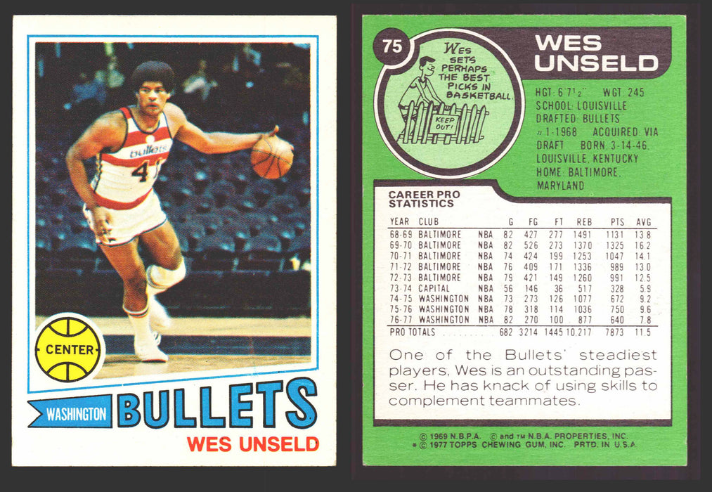 1977-78 Topps Basketball Trading Card You Pick Singles #1-#132 VG/EX #	75 Wes Unseld - Washington Bullets  - TvMovieCards.com