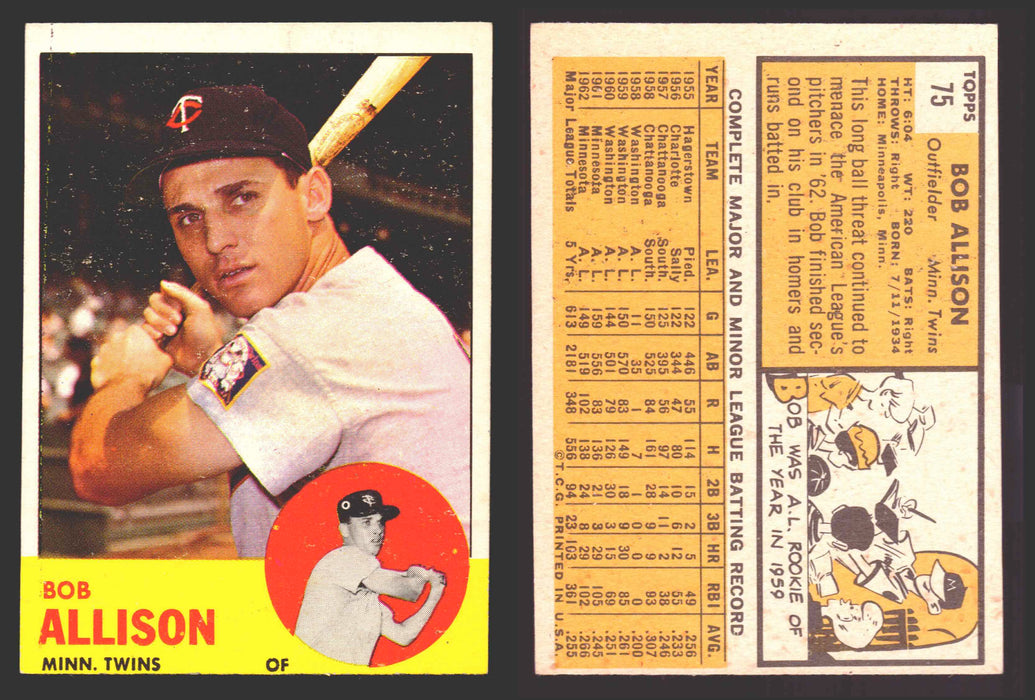 1963 Topps Baseball Trading Card You Pick Singles #1-#99 VG/EX #	75 Bob Allison - Minnesota Twins  - TvMovieCards.com