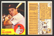 1963 Topps Baseball Trading Card You Pick Singles #1-#99 VG/EX #	75 Bob Allison - Minnesota Twins  - TvMovieCards.com