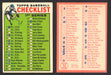 1964 Topps Baseball Trading Card You Pick Singles #1-#99 VG/EX #	76 Checklist 1-88 (marked)  - TvMovieCards.com