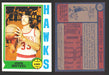 1974-75 Topps Basketball Trading Card You Pick Singles #1-#99 VG/EX #	77 John Wetzel - Atlanta Hawks  - TvMovieCards.com