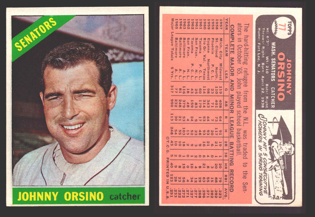 1966 Topps Baseball Trading Card You Pick Singles #1-#99 VG/EX #	77 Johnny Orsino - Washington Senators  - TvMovieCards.com
