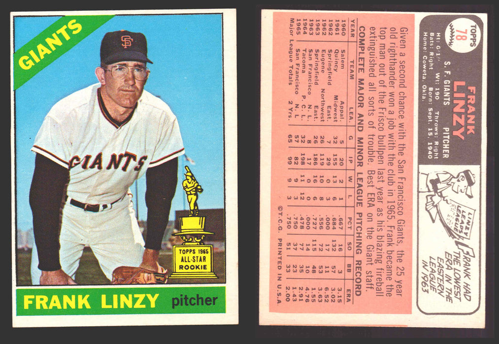 1966 Topps Baseball Trading Card You Pick Singles #1-#99 VG/EX #	78 Frank Linzy - San Francisco Giants  - TvMovieCards.com