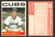 1964 Topps Baseball Trading Card You Pick Singles #1-#99 VG/EX #	78 Merritt Ranew - Chicago Cubs (creased)  - TvMovieCards.com
