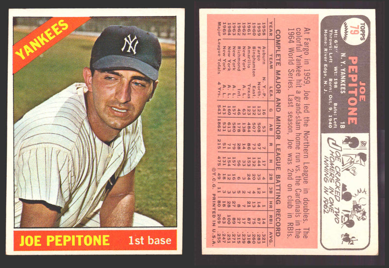 1966 Topps Baseball Trading Card You Pick Singles #1-#99 VG/EX #	79 Joe Pepitone - New York Yankees  - TvMovieCards.com