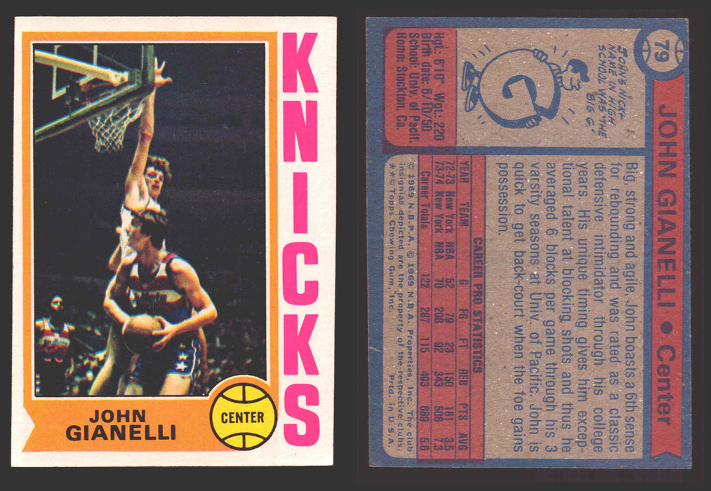 1974-75 Topps Basketball Trading Card You Pick Singles #1-#99 VG/EX #	79 John Gianelli - New York Knicks  - TvMovieCards.com