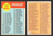 1963 Topps Baseball Trading Card You Pick Singles #1-#99 VG/EX #	79 Checklist 1-88 (marked)  - TvMovieCards.com