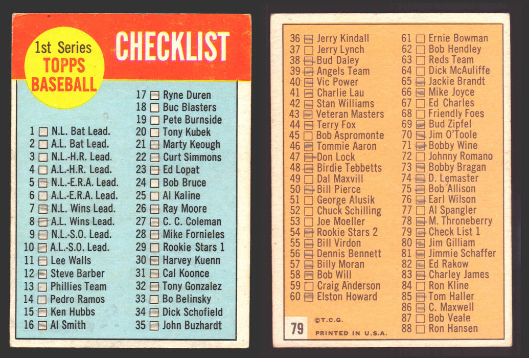 1963 Topps Baseball Trading Card You Pick Singles #1-#99 VG/EX #	79 Checklist 1-88 (marked)  - TvMovieCards.com