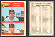 1965 Topps Baseball Trading Card You Pick Singles #1-#99 VG/EX #	7 AL 1964 ERA Leaders - Dean Chance / Joe Horlen  - TvMovieCards.com