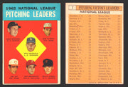 1963 Topps Baseball Trading Card You Pick Singles #1-#99 VG/EX #	7 1962 NL Pitching Leaders - Don Drysdale / Jack Sanford / Bob Purkey / Joe Jay / Art Mahaffey / Billy O'Dell  - TvMovieCards.com