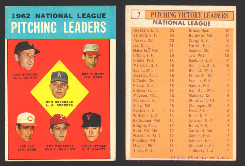 1963 Topps Baseball Trading Card You Pick Singles #1-#99 VG/EX #	7 1962 NL Pitching Leaders - Don Drysdale / Jack Sanford / Bob Purkey / Joe Jay / Art Mahaffey / Billy O'Dell  - TvMovieCards.com