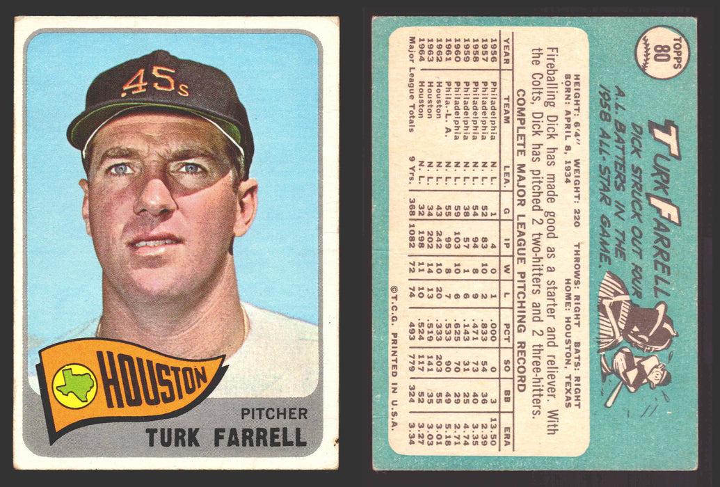 1965 Topps Baseball Trading Card You Pick Singles #1-#99 VG/EX #	80 Turk Farrell - Houston Astros  - TvMovieCards.com