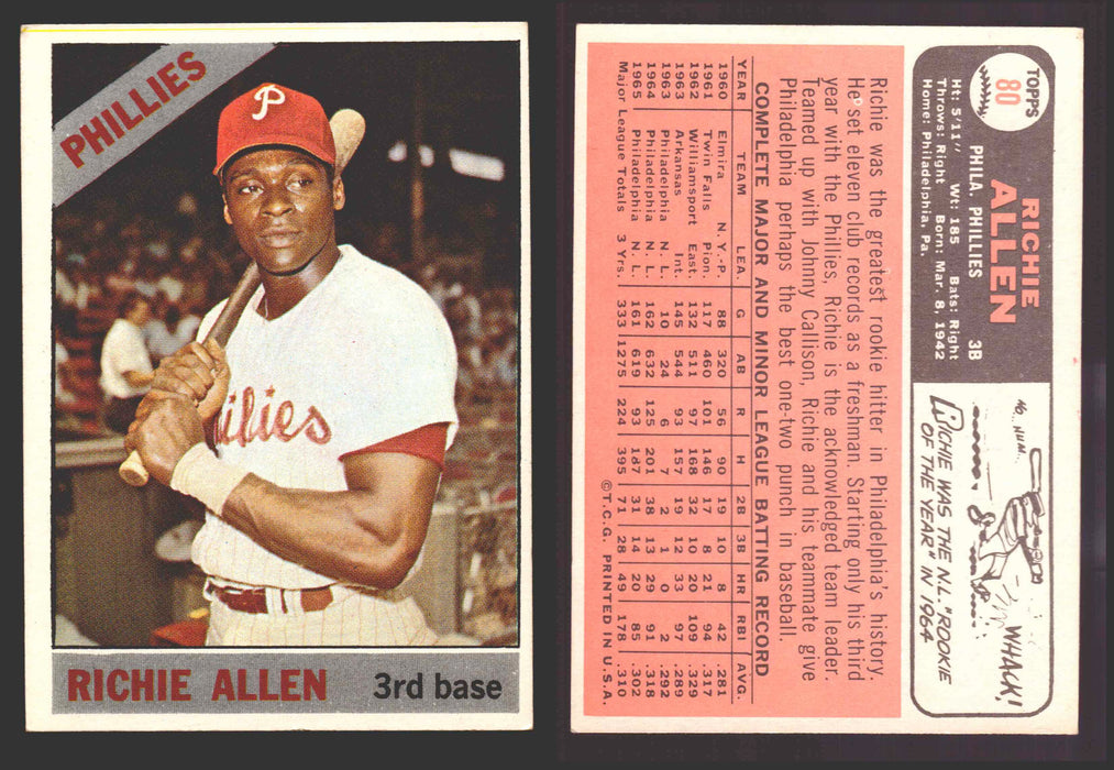 1966 Topps Baseball Trading Card You Pick Singles #1-#99 VG/EX #	80 Dick Allen - Philadelphia Phillies  - TvMovieCards.com