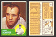 1963 Topps Baseball Trading Card You Pick Singles #1-#99 VG/EX #	81 Jimmie Schaffer - Chicago Cubs  - TvMovieCards.com