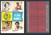 1974-75 Topps Basketball Trading Card You Pick Singles #1-#99 VG/EX #	82 Boston Celtics Team Leaders  - TvMovieCards.com