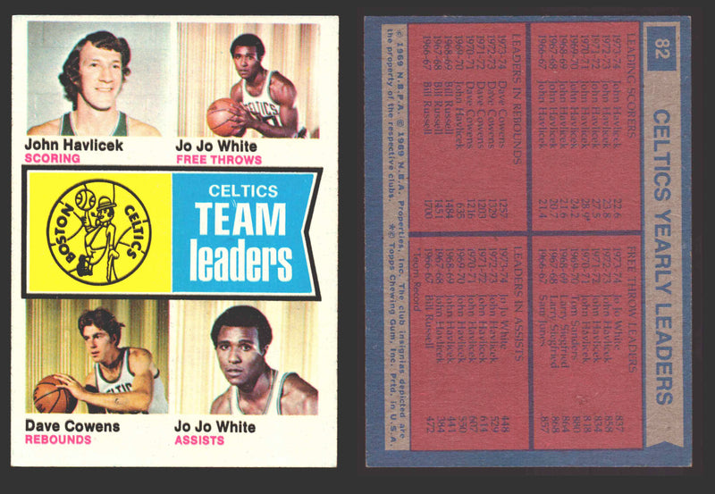 1974-75 Topps Basketball Trading Card You Pick Singles #1-#99 VG/EX #	82 Boston Celtics Team Leaders  - TvMovieCards.com