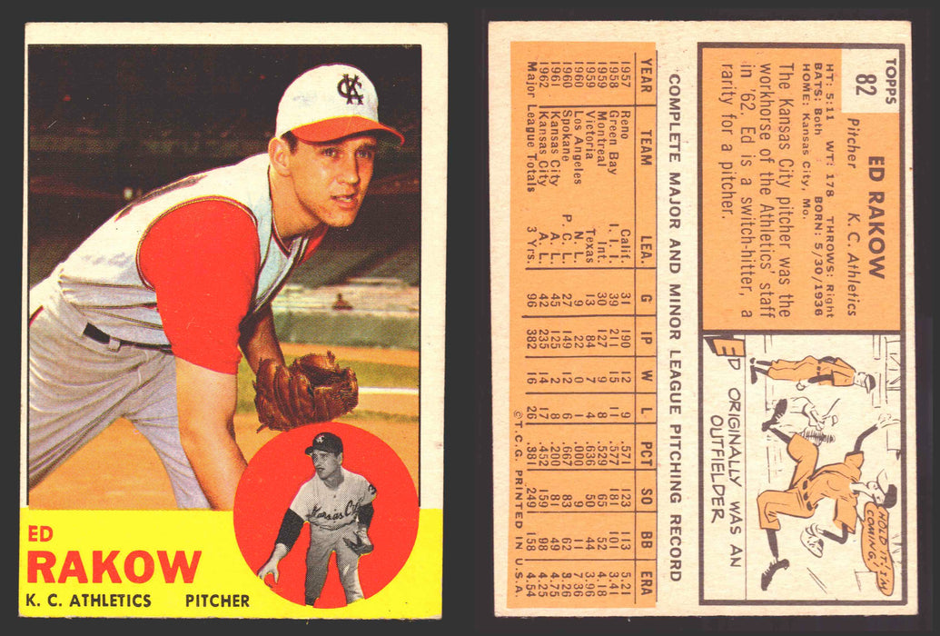 1963 Topps Baseball Trading Card You Pick Singles #1-#99 VG/EX #	82 Ed Rakow - Kansas City Athletics  - TvMovieCards.com