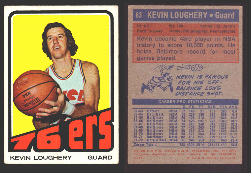 1971-72 Topps Basketball Trading Card You Pick Singles #1-#253 VG/EX #	83 Kevin Loughery - Philadelphia 76ers  - TvMovieCards.com