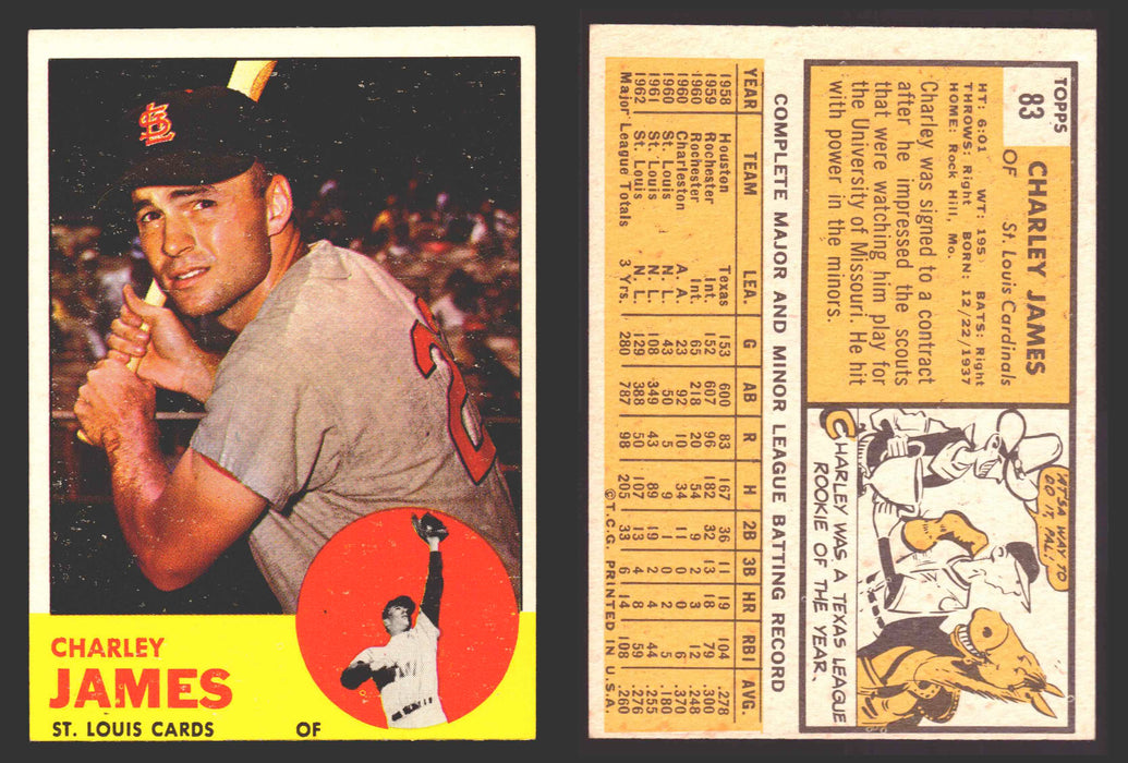 1963 Topps Baseball Trading Card You Pick Singles #1-#99 VG/EX #	83 Charley James - St. Louis Cardinals  - TvMovieCards.com