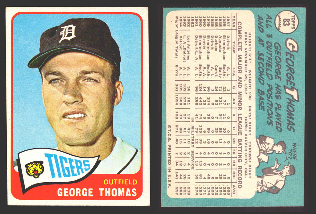 1965 Topps Baseball Trading Card You Pick Singles #1-#99 VG/EX #	83 George Thomas - Detroit Tigers  - TvMovieCards.com