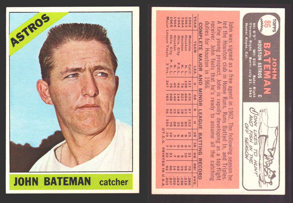 1966 Topps Baseball Trading Card You Pick Singles #1-#99 VG/EX #	86 John Bateman - Houston Astros  - TvMovieCards.com