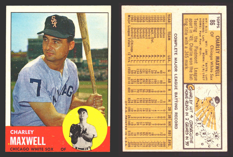 1963 Topps Baseball Trading Card You Pick Singles #1-#99 VG/EX #	86 Charlie Maxwell - Chicago White Sox  - TvMovieCards.com