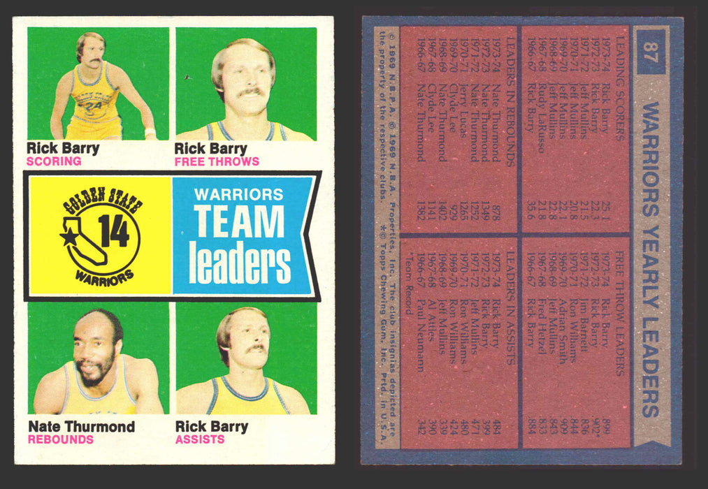 1974-75 Topps Basketball Trading Card You Pick Singles #1-#99 VG/EX #	87 Golden State Warriors Team Leaders  - TvMovieCards.com