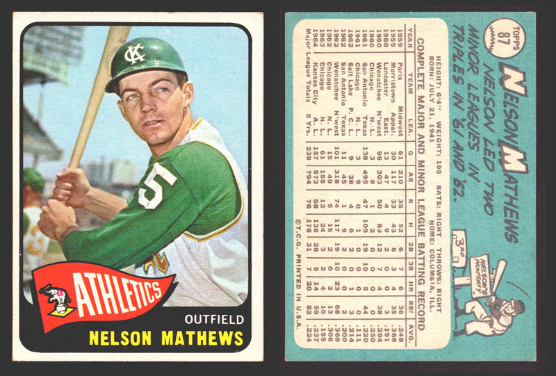 1965 Topps Baseball Trading Card You Pick Singles #1-#99 VG/EX #	87 Nelson Mathews - Kansas City Athletics  - TvMovieCards.com