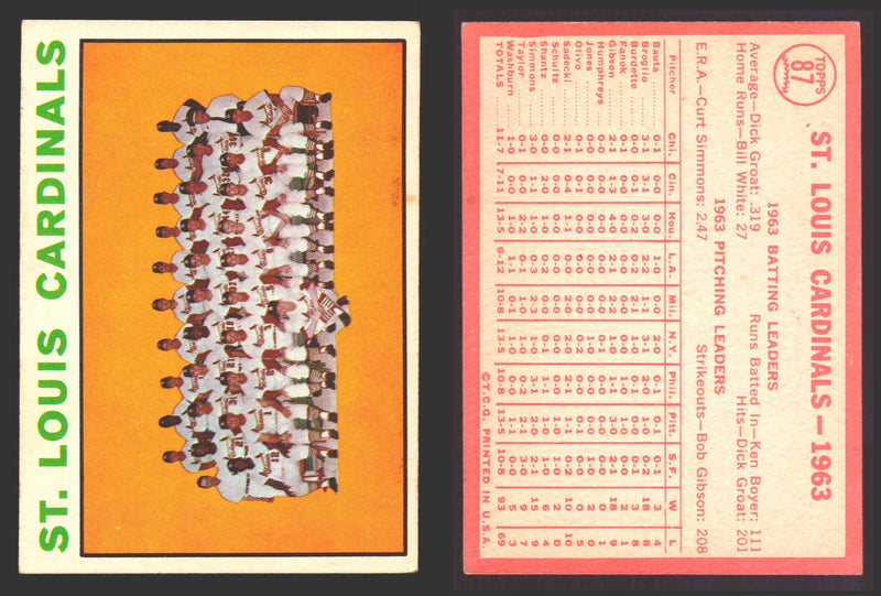 1964 Topps Baseball Trading Card You Pick Singles #1-#99 VG/EX #	87 St. Louis Cardinals Team  - TvMovieCards.com