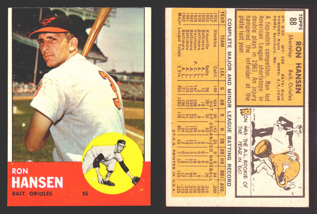 1963 Topps Baseball Trading Card You Pick Singles #1-#99 VG/EX #	88 Ron Hansen - Baltimore Orioles  - TvMovieCards.com