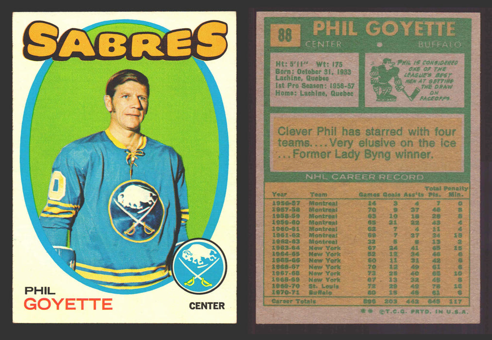 1971-72 Topps NHL Hockey Trading Card You Pick Singles #1-#123 VG/EX #	88 Phil Goyette  - TvMovieCards.com