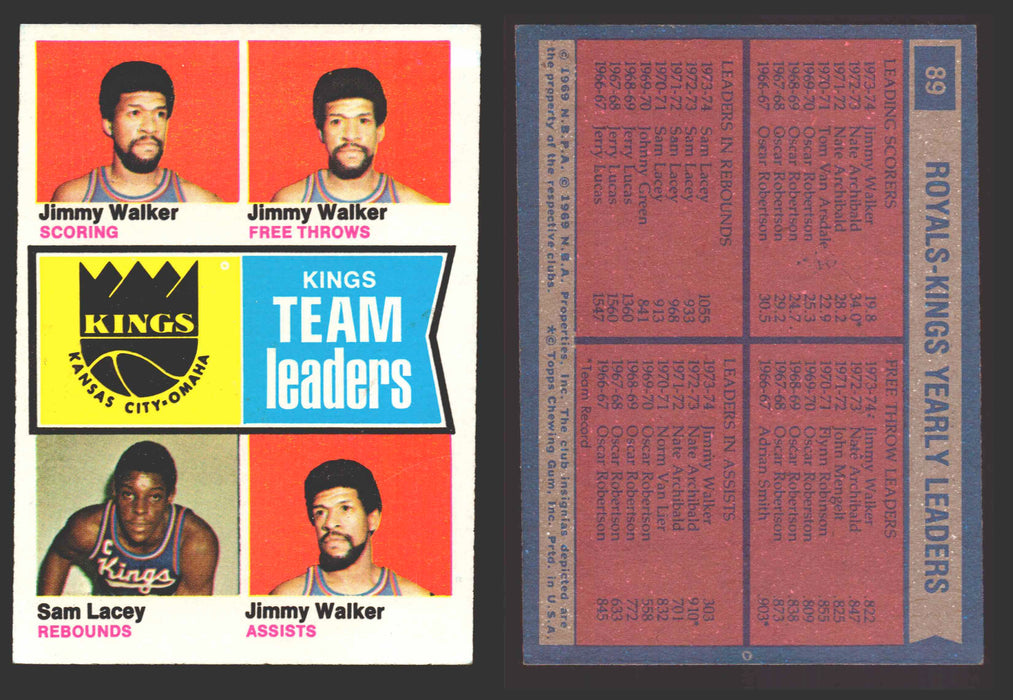 1974-75 Topps Basketball Trading Card You Pick Singles #1-#99 VG/EX #	89 Kansas City-Omaha Kings Team Leaders  - TvMovieCards.com