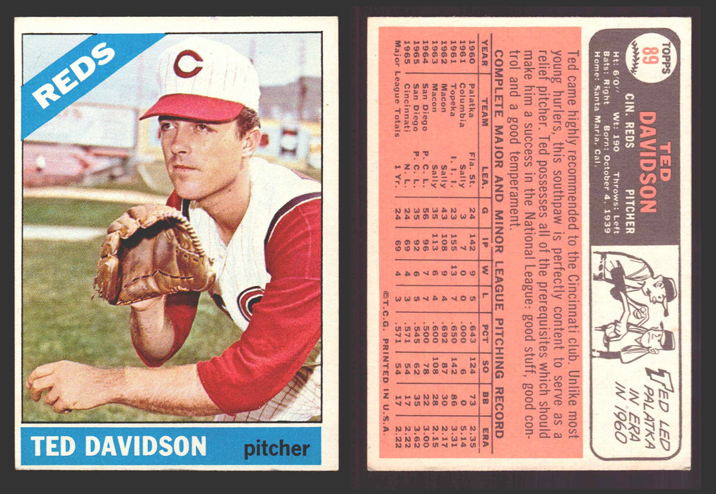 1966 Topps Baseball Trading Card You Pick Singles #1-#99 VG/EX #	89 Ted Davidson - Cincinnati Reds  - TvMovieCards.com
