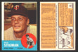 1963 Topps Baseball Trading Card You Pick Singles #1-#99 VG/EX #	89 Dick Stigman - Minnesota Twins  - TvMovieCards.com