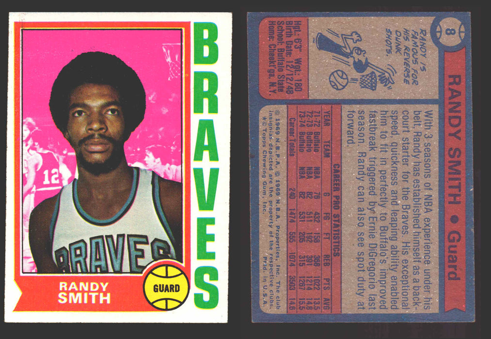 1974-75 Topps Basketball Trading Card You Pick Singles #1-#99 VG/EX #	8 Randy Smith - Buffalo Braves  - TvMovieCards.com