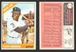 1966 Topps Baseball Trading Card You Pick Singles #1-#99 VG/EX #	8 Floyd Robinson - Chicago White Sox  - TvMovieCards.com