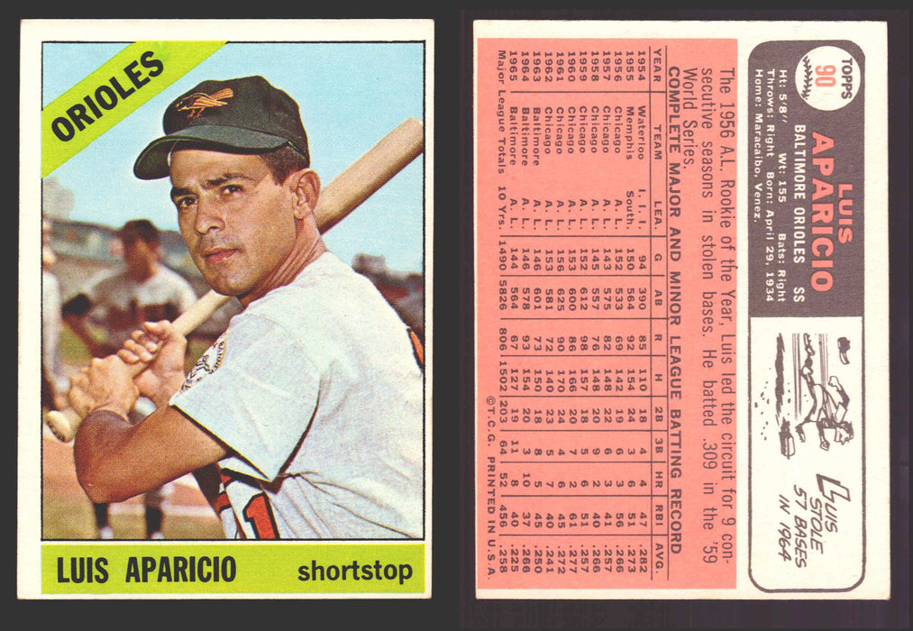 1966 Topps Baseball Trading Card You Pick Singles #1-#99 VG/EX #	90 Luis Aparicio - Baltimore Orioles DP  - TvMovieCards.com