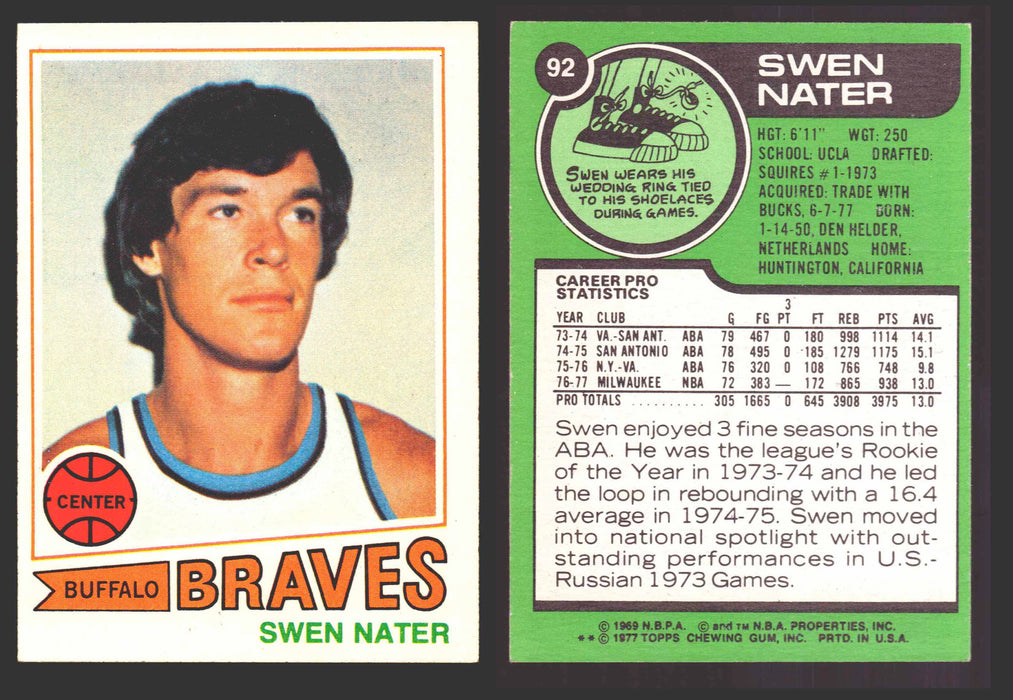 1977-78 Topps Basketball Trading Card You Pick Singles #1-#132 VG/EX #	92 Swen Nater - Buffalo Braves  - TvMovieCards.com