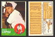 1963 Topps Baseball Trading Card You Pick Singles #1-#99 VG/EX #	92 Hector Lopez - New York Yankees  - TvMovieCards.com