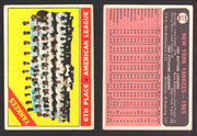 1966 Topps Baseball Trading Card You Pick Singles #1-#99 VG/EX #	92 New York Yankees Team (creased)  - TvMovieCards.com