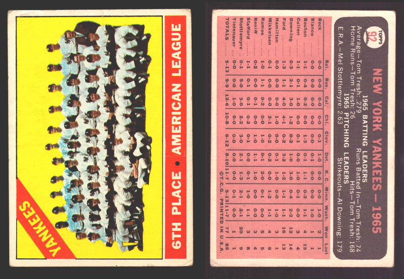 1966 Topps Baseball Trading Card You Pick Singles #1-#99 VG/EX #	92 New York Yankees Team (creased)  - TvMovieCards.com