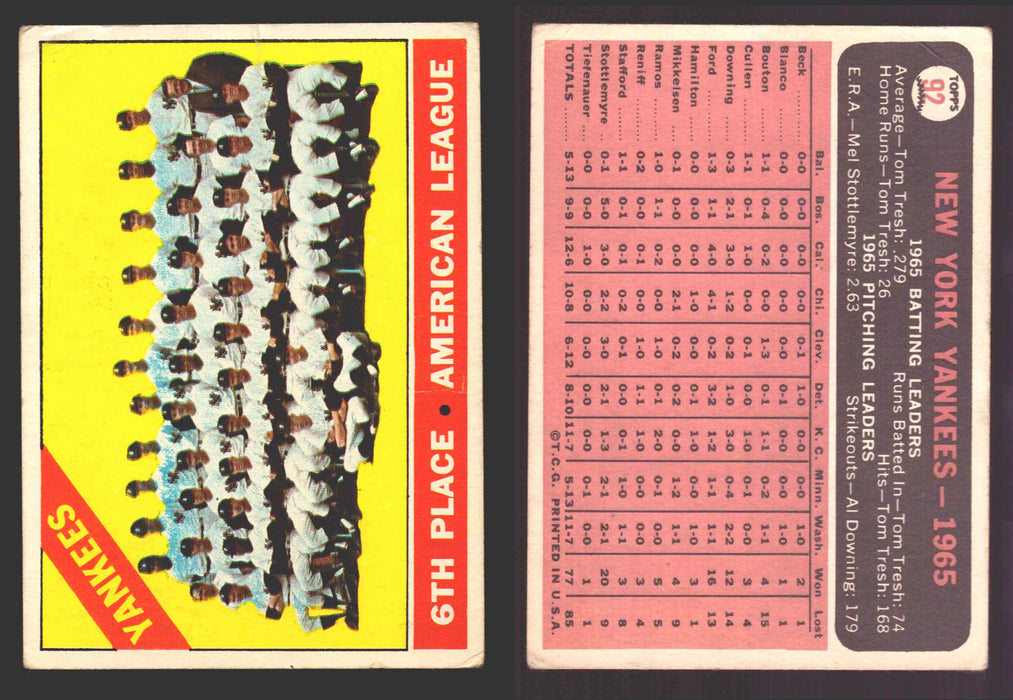 1966 Topps Baseball Trading Card You Pick Singles #1-#99 VG/EX #	92 New York Yankees Team (creased)  - TvMovieCards.com