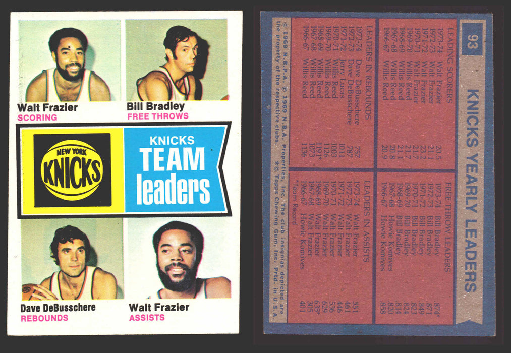 1974-75 Topps Basketball Trading Card You Pick Singles #1-#99 VG/EX #	93 New York Knicks Team Leaders  - TvMovieCards.com