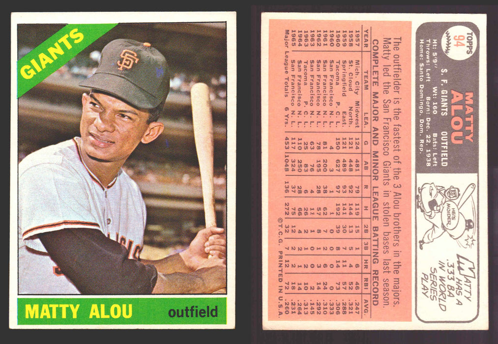 1966 Topps Baseball Trading Card You Pick Singles #1-#99 VG/EX #	94 Matty Alou - San Francisco Giants  - TvMovieCards.com