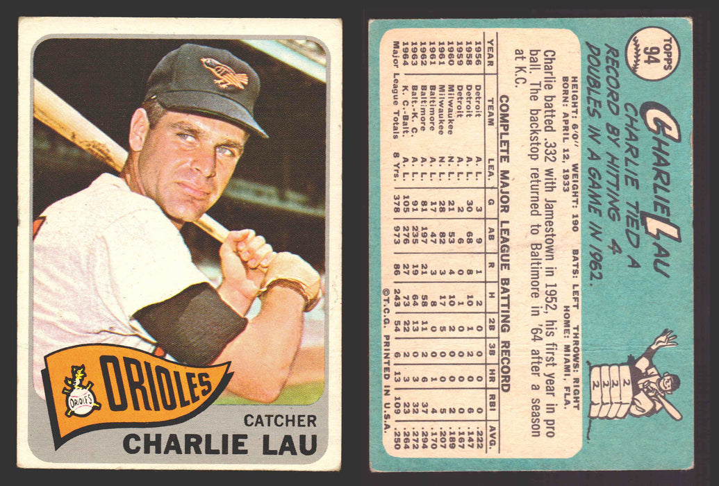 1965 Topps Baseball Trading Card You Pick Singles #1-#99 VG/EX #	94 Charley Lau - Baltimore Orioles  - TvMovieCards.com