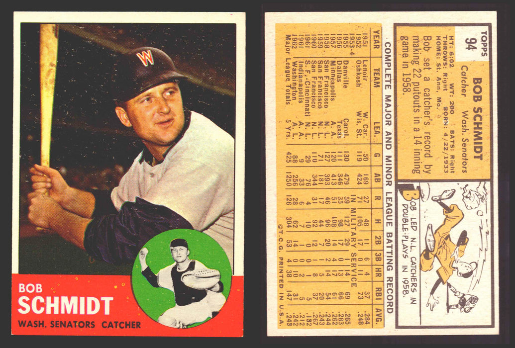 1963 Topps Baseball Trading Card You Pick Singles #1-#99 VG/EX #	94 Bob Schmidt - Washington Senators  - TvMovieCards.com